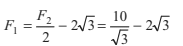Laws of Motion Detailed Explanation | Physics Class 11 - NEET