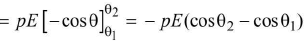Chapter 11 - Electrostatics - JEE