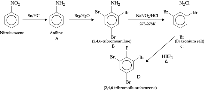 Class 12 Chemistry: CBSE Sample Question Paper- Term II (2021-22)- 5 | Sample Papers for Class 12 Medical and Non-Medical