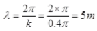 NCERT Exemplar: Waves | Physics Class 11 - NEET