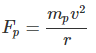 NCERT Exemplars: Atoms | Physics Class 12 - NEET