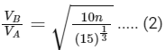 JEE Advanced Previous Year Questions (2018 - 2024): Gravitation | Physics for JEE Main & Advanced