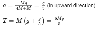 JEE Mains Previous Year Questions (2025)): Laws of Motion | Chapter-wise Tests for JEE Main & Advanced