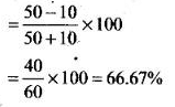 NCERT Exemplars: Communication Systems- 2 - JEE