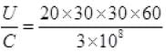 NCERT Exemplar: Electromagnetic Waves | Physics for JEE Main & Advanced