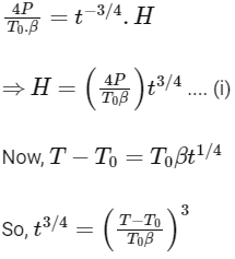 JEE Advanced Previous Year Questions (2018 - 2024): Properties of Matter | Physics for JEE Main & Advanced