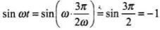 NCERT Exemplar: Electromagnetic Induction | Physics Class 12 - NEET