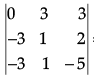 Class 12 Mathematics: CBSE Sample Question Paper- Term II (2021-22)- 5 | Sample Papers for Class 12 Medical and Non-Medical