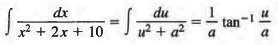 Solved Examples on Methods of Integration | Physics for JEE Main & Advanced