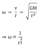 NCERT Exemplar: Gravitation | Physics Class 11 - NEET