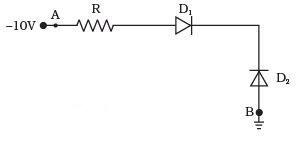 NCERT Exemplar: Semiconductor Electronics | Physics Class 12 - NEET