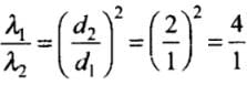 NCERT Exemplar: Kinetic Theory | Physics Class 11 - NEET