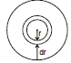 Electromagnetic Induction: Part 2 | Physics Class 12 - NEET