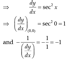 Mathematics: CBSE Sample Question Paper (2020-21)- 1 | Mathematics (Maths) Class 12 - JEE
