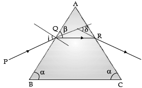 Class 12 Physics: CBSE Sample Question Paper- Term II (2021-22)- 1 | Sample Papers for Class 12 Medical and Non-Medical