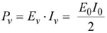 Chapter 16 - Electromagnetic Induction and Alternating Current - JEE