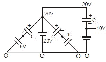 Combination of Capacitors | Physics for JAMB
