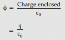 Physics: CBSE Sample Question Paper (2020-21)- 3 | Physics for Grade 12