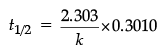 Class 12 Chemistry: CBSE Sample Question Paper- Term II (2021-22)- 4 | Sample Papers for Class 12 Medical and Non-Medical