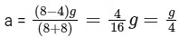 JEE Mains Previous Year Questions (2025)): Laws of Motion | Chapter-wise Tests for JEE Main & Advanced