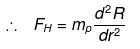 NCERT Exemplars - Electric Charges and Fields | Physics for Airmen Group X - Airforce X Y / Indian Navy SSR