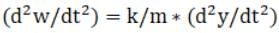 NCERT Exemplar: Mechanical Properties of Solids - JEE
