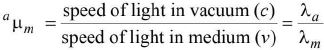 Chapter 18 - Ray Optics - JEE