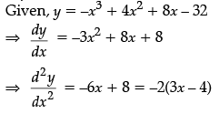 Class 12 Mathematics: CBSE Sample Question Paper- Term I (2021-22)- 3 | Mathematics (Maths) Class 12 - JEE