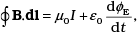 NCERT Exemplar: Electromagnetic Waves | Physics for JEE Main & Advanced