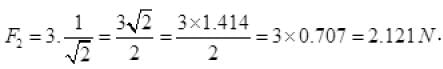 NCERT Exemplar: Laws of Motion | Physics Class 11 - NEET