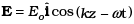 NCERT Exemplar: Electromagnetic Waves | Physics for JEE Main & Advanced