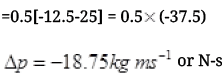 NCERT Exemplar: Laws of Motion | Physics Class 11 - NEET