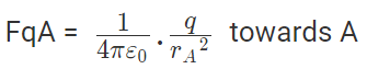 Coulomb`s Law & Its Applications | Physics Class 12 - NEET