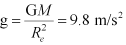 NCERT Solutions Class 11 Physics Chapter 7 - Gravitation