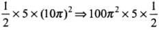 NCERT Exemplar: Work, Energy & Power | Physics Class 11 - NEET
