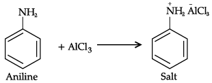 Class 12 Chemistry: CBSE Sample Question Paper- Term II (2021-22)- 3 | Sample Papers for Class 12 Medical and Non-Medical