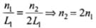 NCERT Exemplar: Waves | Physics Class 11 - NEET