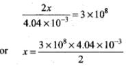 NCERT Exemplars: Communication Systems- 2 - JEE
