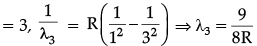 Class 12 Physics: CBSE Sample Question Paper- Term II (2021-22)- 4 | Sample Papers for Class 12 Medical and Non-Medical
