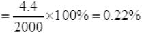 NCERT Exemplars: Current Electricity | Physics Class 12 - NEET