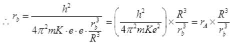 NCERT Exemplars: Atoms | Physics Class 12 - NEET