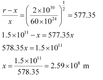 NCERT Solutions Class 11 Physics Chapter 7 - Gravitation