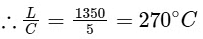 JEE Advanced Previous Year Questions (2018 - 2024): Properties of Matter | Physics for JEE Main & Advanced