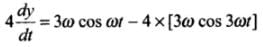 NCERT Exemplar: Oscillations | Physics Class 11 - NEET