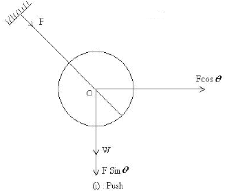Sample Paper 1 with Solution: Physics, Class 11 | Physics for Grade 11