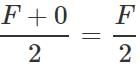 Short & Long Answer Questions: Mechanical Properties of Solids | Physics for JAMB