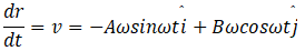 NCERT Exemplar: Laws of Motion | Physics Class 11 - NEET