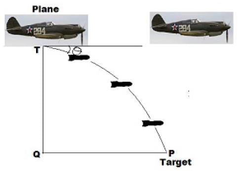NCERT Exemplar: Motion in a Plane- 2 | Additional Study Material for JEE