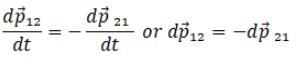 NCERT Exemplar: Laws of Motion | Physics Class 11 - NEET