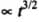NCERT Exemplar: Work, Energy & Power | Physics Class 11 - NEET